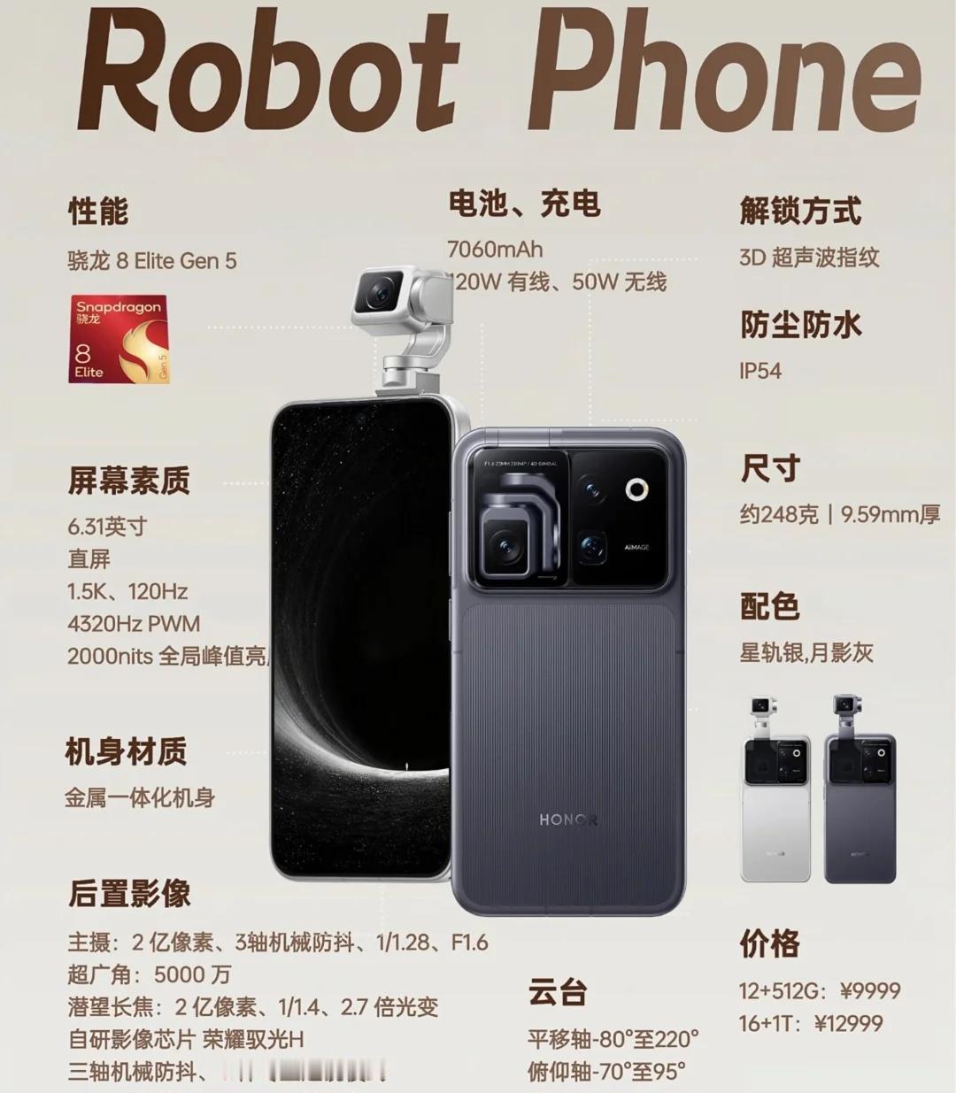 Robot Phone参数一览表
Robot Phone更好的视频拍摄工具 终于