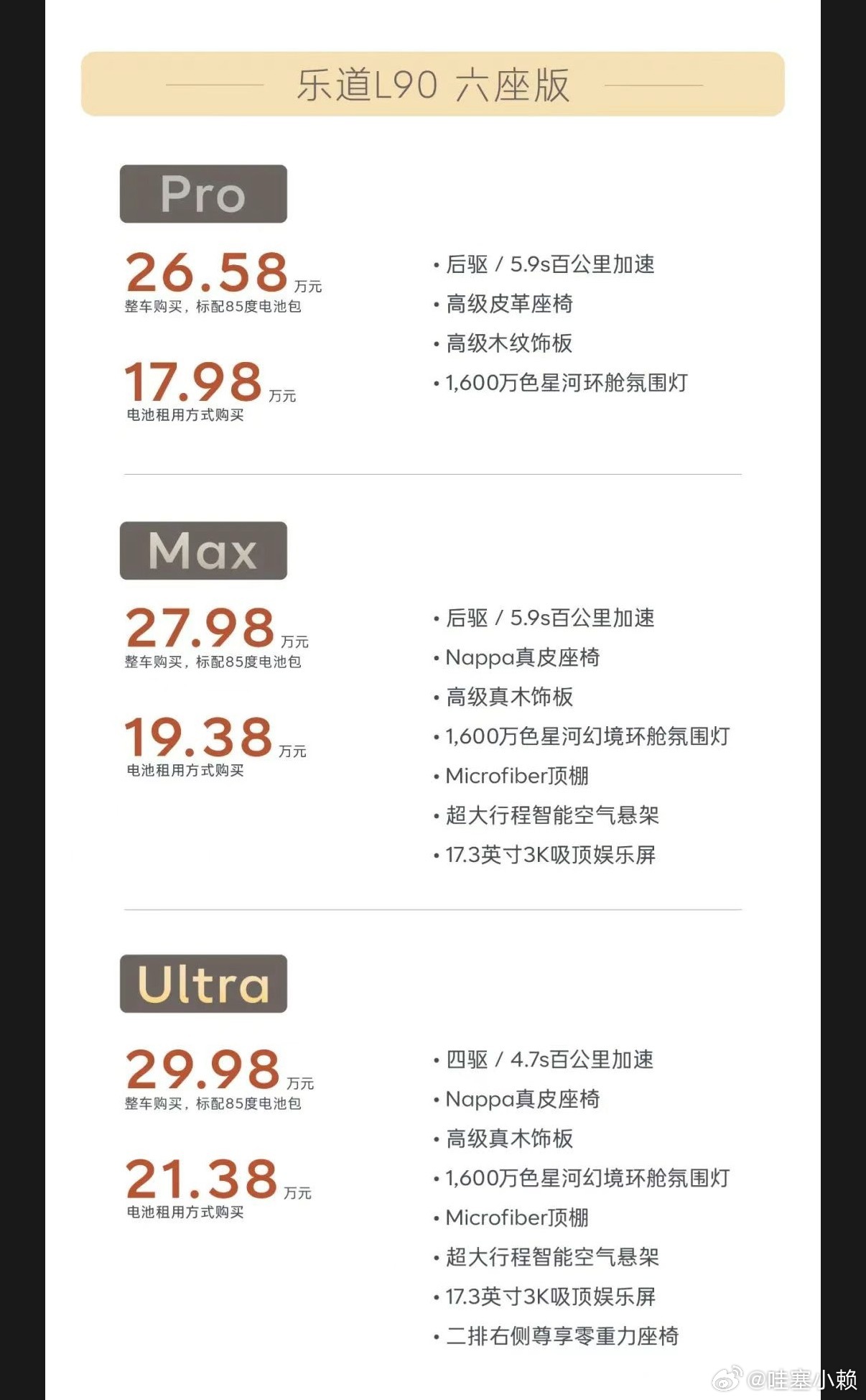 顶配价格才29.98万[傻眼]搁几年前这个价格还买不到大众途观L顶配呢，现在就能