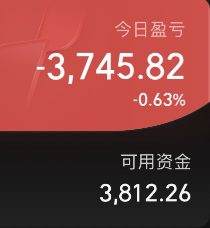午后上证指数一度翻脸，好在没多少时间又收了上来，阻止了其他股指的跳水。最终收盘都