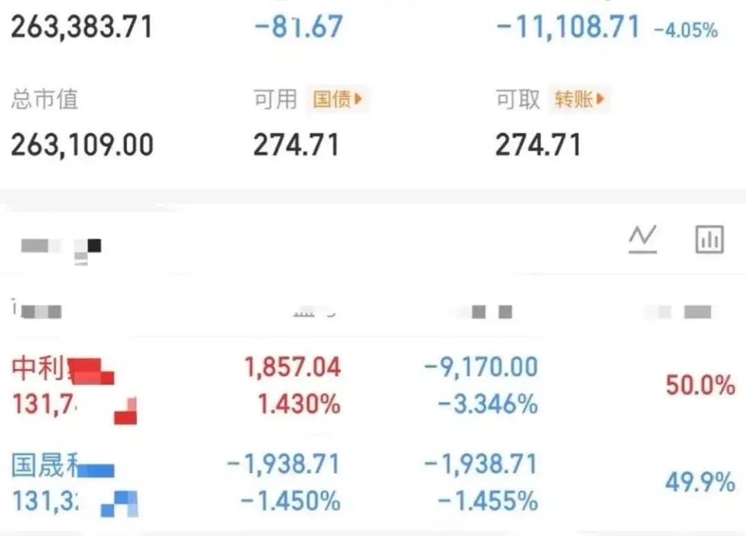 大曾子居然去了鑫多多的国晟，感觉明天很危险啊，法尔胜昨天秒板，今天竞价直接跌停，