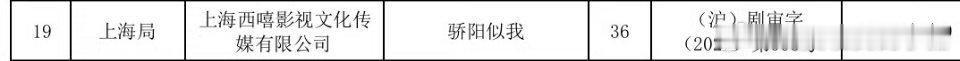 宋威龙赵今麦骄阳似我过审下证 ​​​