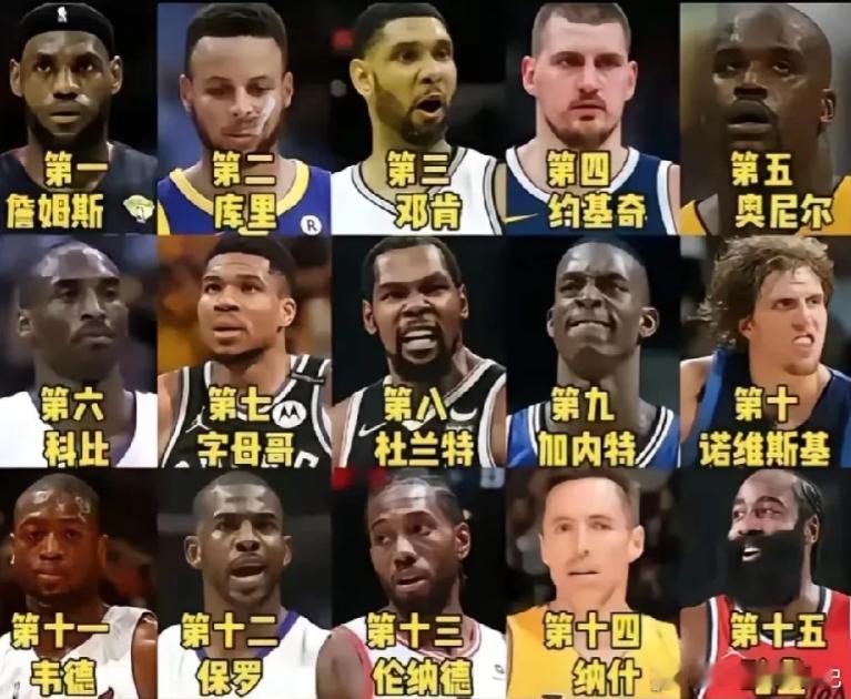 所以这个排名，都是个娱乐，见仁见智科比第5也好，第8也好，第11也好其实不改变一