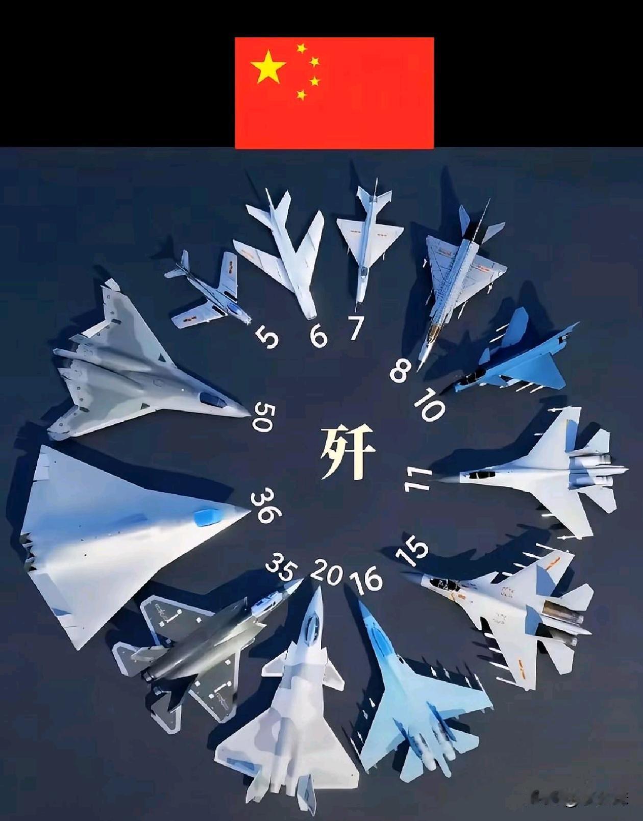 太震撼了！全家福，国之利器 
.