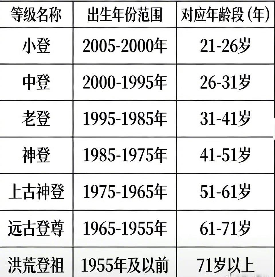 你属于哪个阶段？游戏AI化驱动腾讯游戏业绩增长游戏AI队友情绪价值拉满