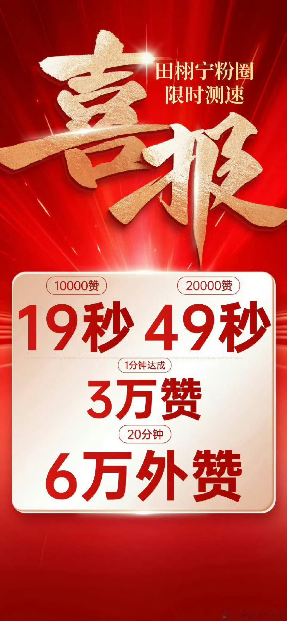 田栩宁粉丝测速19秒一万，49秒2万，一分钟3万，20分钟6万外👍🏻，田栩宁