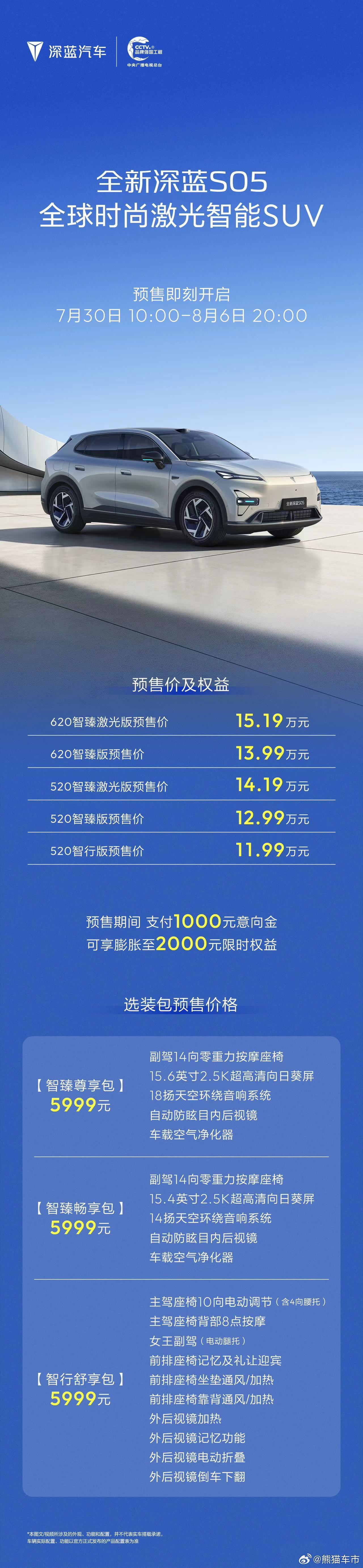 全新深蓝S05 预售正式开启下单即享千元限时膨胀金解锁四大硬核越级实力出行生活迎