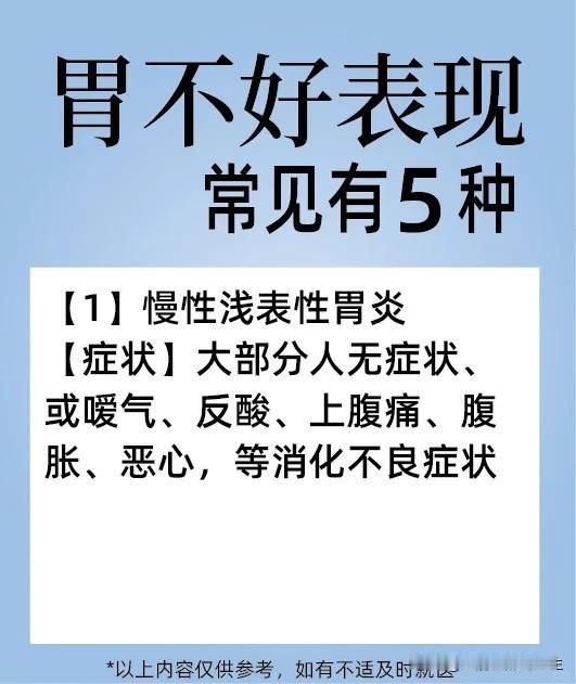 【常见5种胃病分别症状】




【1】慢性浅表性胃炎 

▶️【病因】主要是感