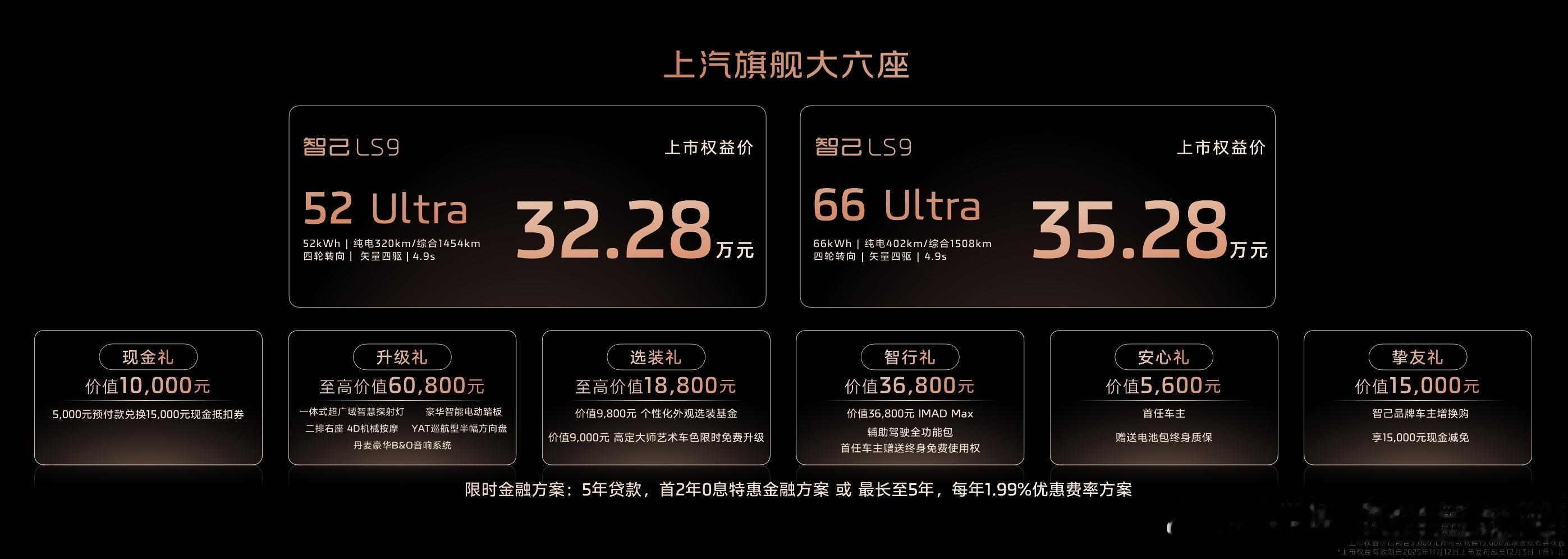 智己LS9这个价格，应该挑不出毛病了吧？SKU也足够简单，两个版本该选哪个，一目