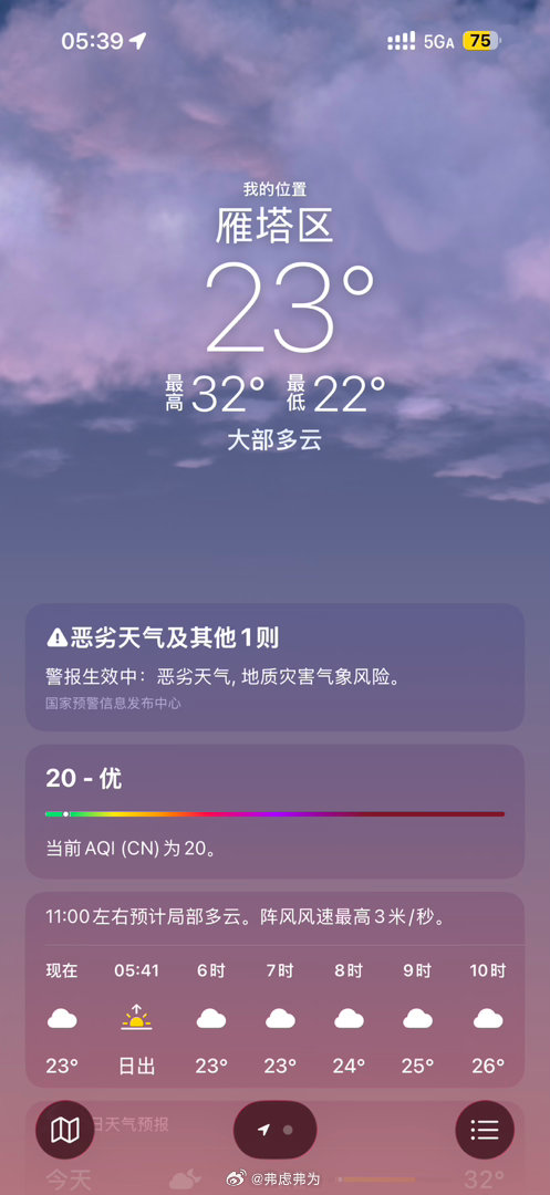 西安的清晨太舒服啦，气温23度，很凉爽，太适合跑步啦。