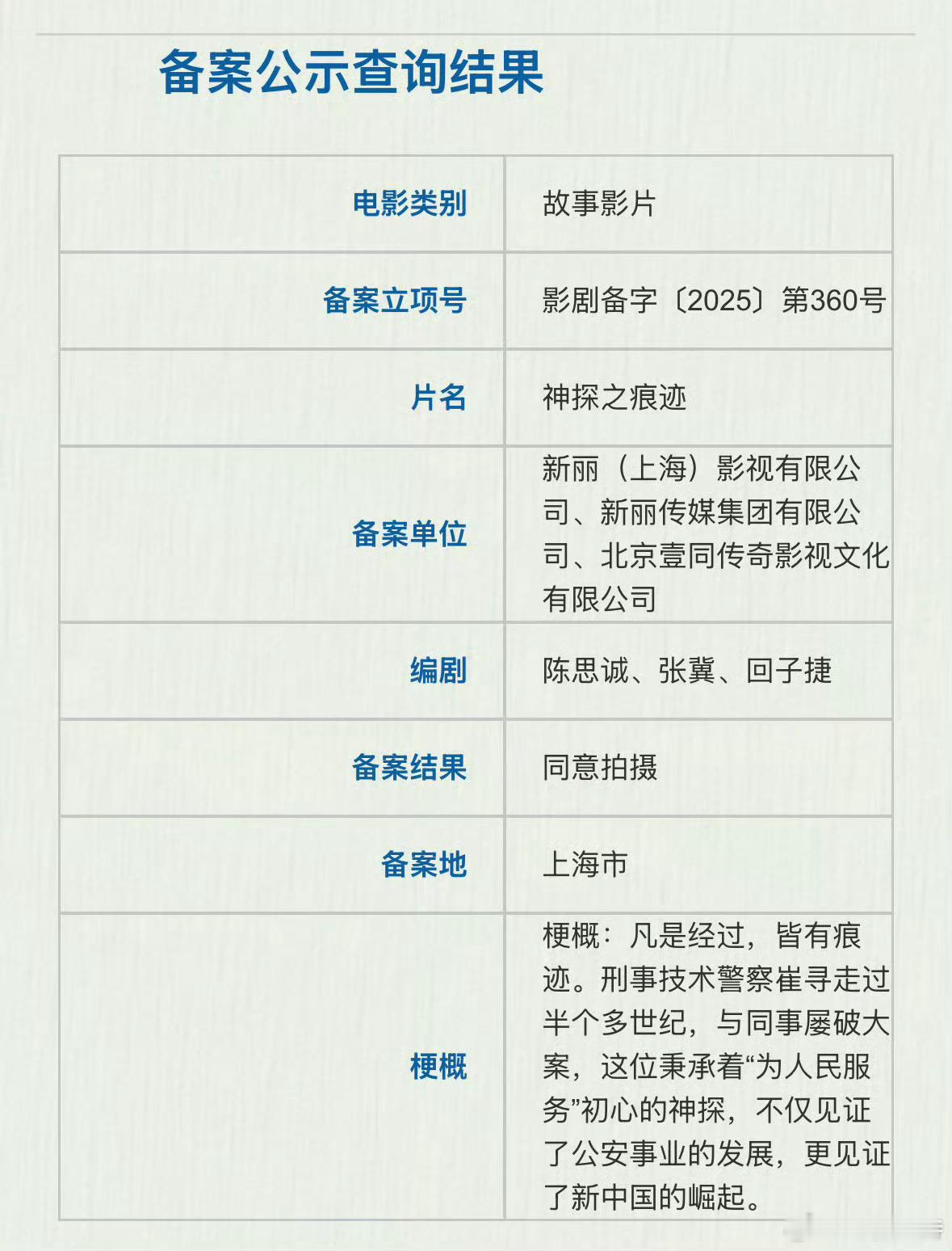 听听温特怎么说 最近新丽电影开机了不少电影。 和陈思诚合作《神探之痕迹》，还有宋