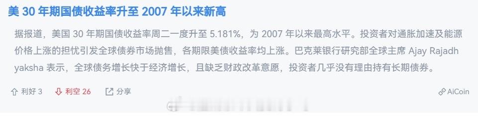 美国30年期国债收益率今日升至5.18%，创下2007年7月以来最高水平。资金从