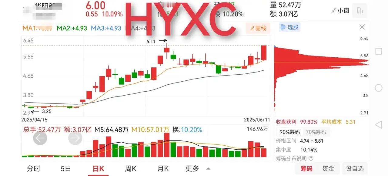 如果天上能掉馅饼，很多人就不会干活了，这个世界会是什么样子呢？细思极恐。你来到这