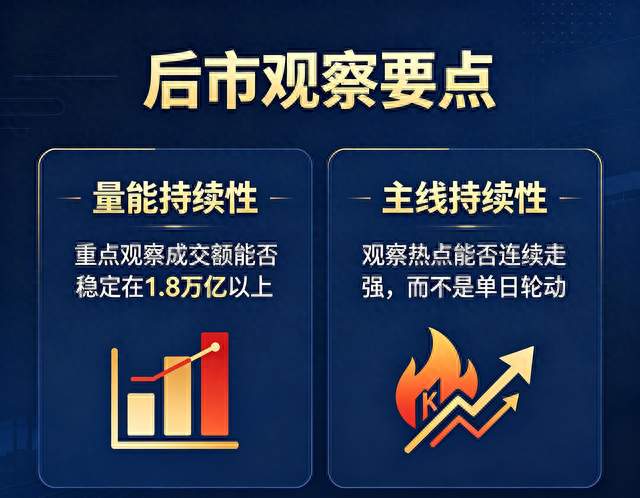 惊天深V！10月9日A股上演大逆转，沪指3800点失而复得