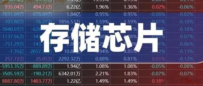 储存芯片再来大消息！明天全A的储存板块要紧跟步伐吗？美股储存龙头闪迪盘前涨超10