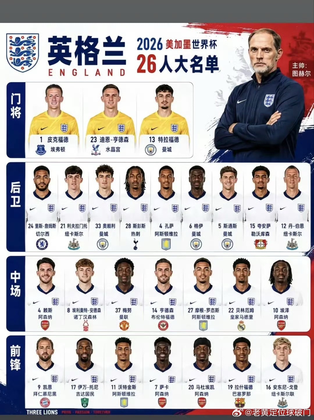 终于有一场是顶级对抗了。英格兰出战克罗地亚！看了整整一周的世界杯，都是强打弱，这