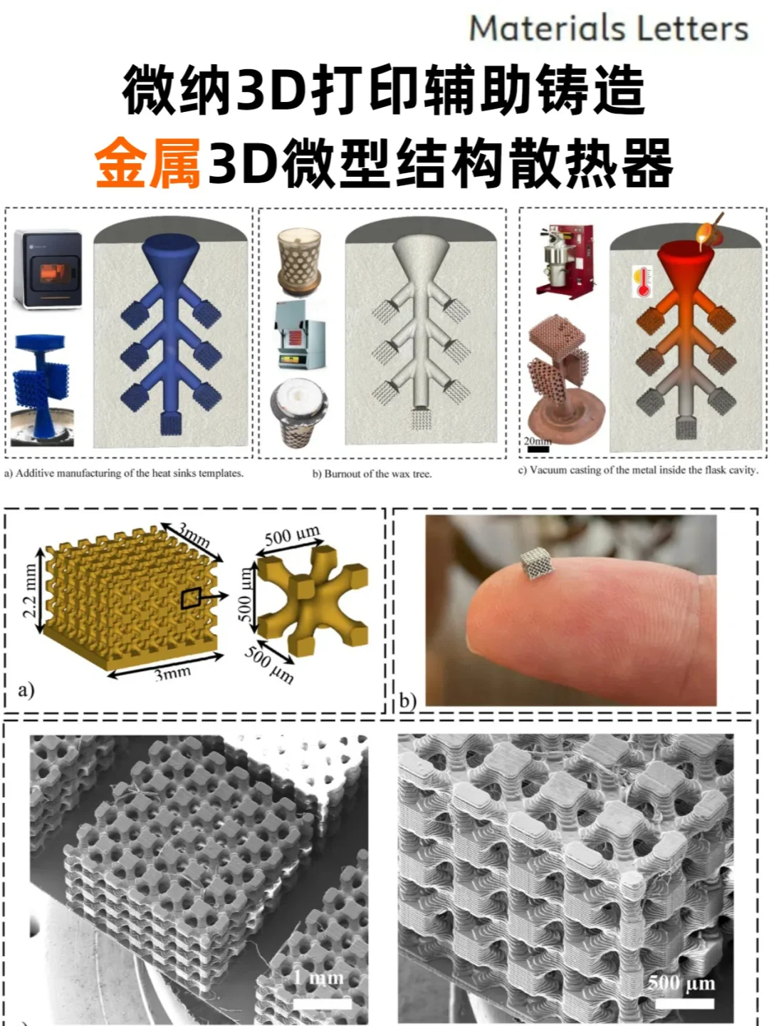 微纳3D打印辅助铸造金属3D微型结构散热器