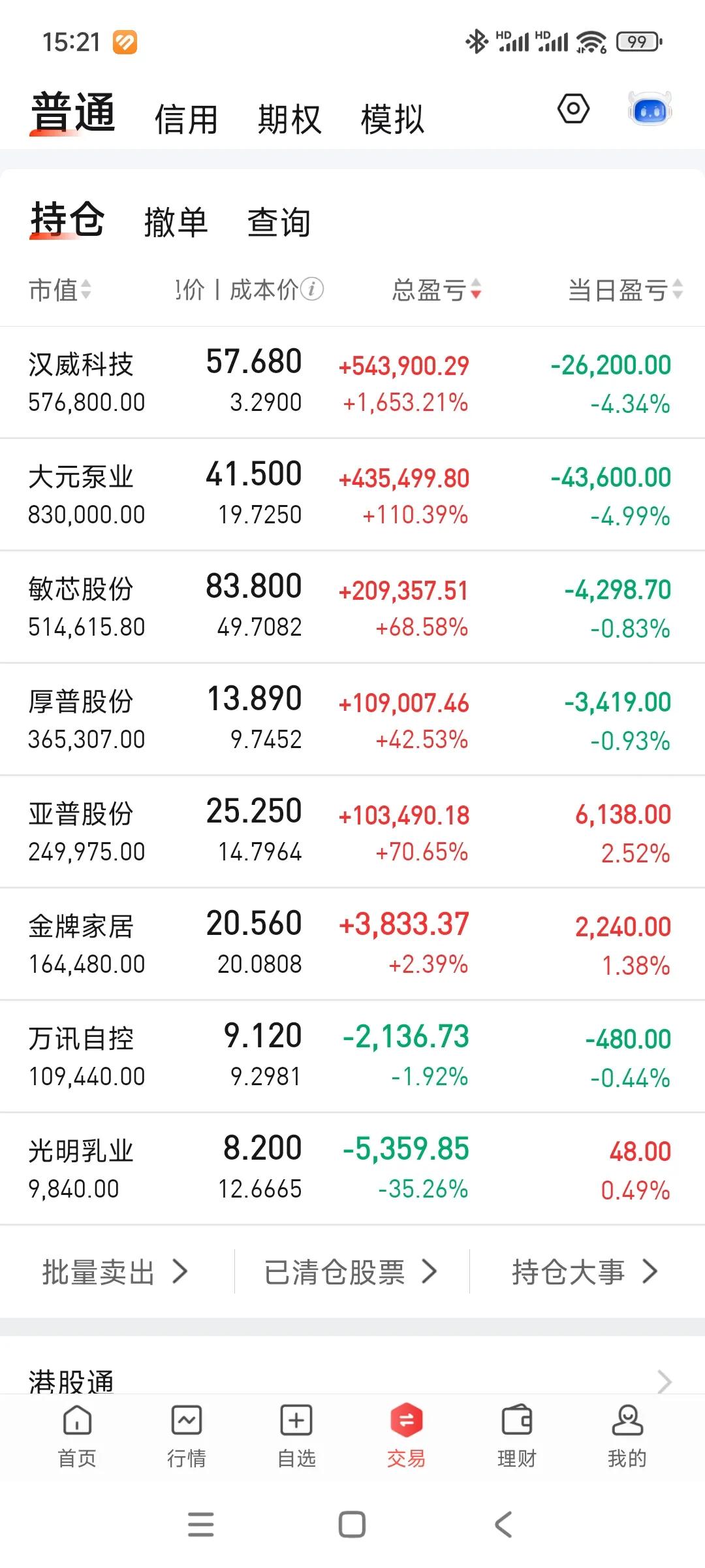 亏炸了[流泪][流泪][流泪]