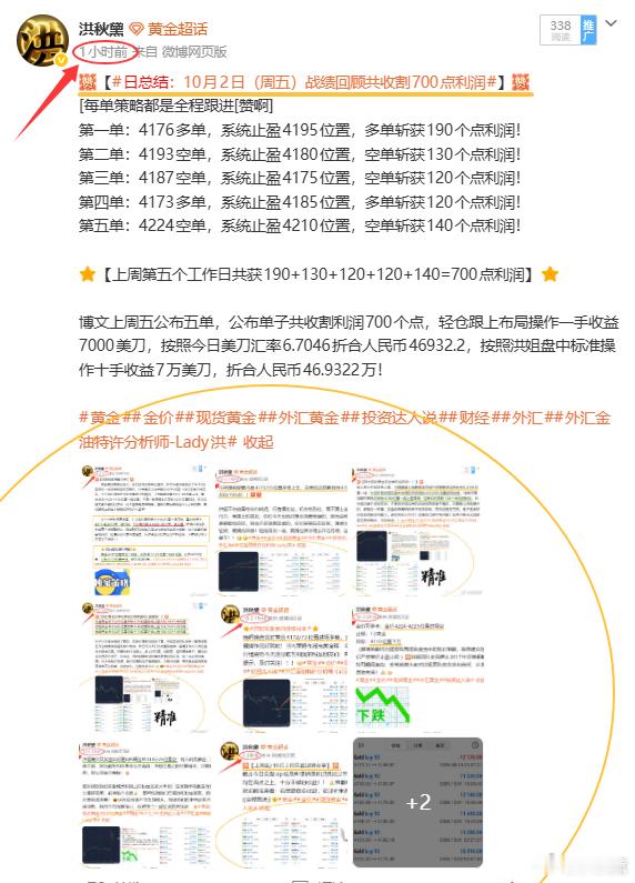 【洪姐内盘周总结：用结果兑现承诺，新周继续冲！】内盘整体胜率稳稳在线，每一笔操作