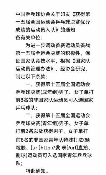 中国乒乓球协会关于印发《获得第十五届全国运动会乒乓球决赛优异成绩的运动员入队》的