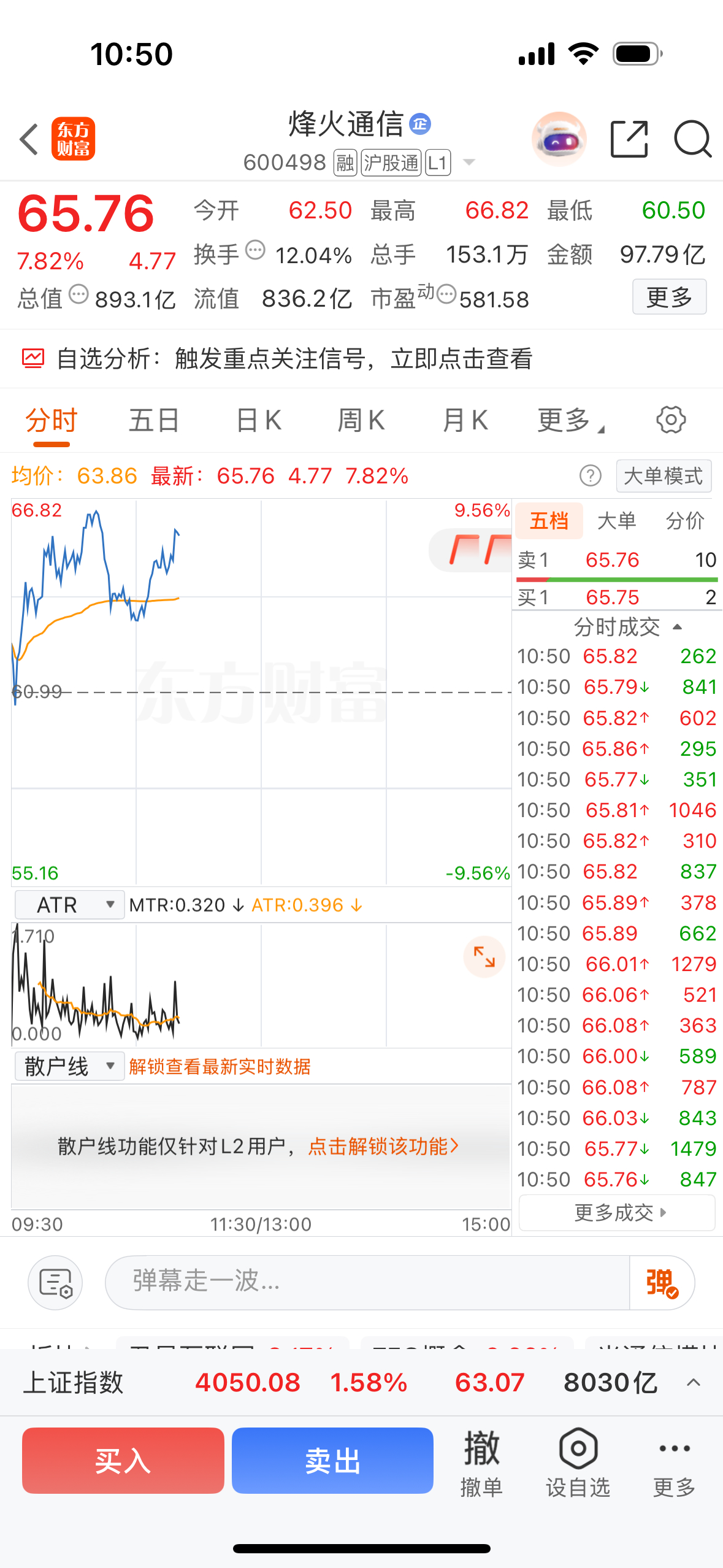 昨天叫大家关注的烽火通信今天又大涨了 