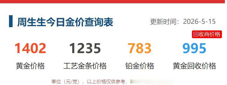 今天北京阴天,
还稍微有点冷,
不过依旧在遛弯的时候,
特意去购物中心,看看金价