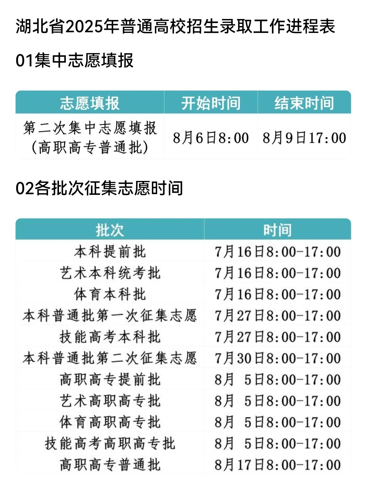 湖北省2025年普通高校招生录取工作进程表