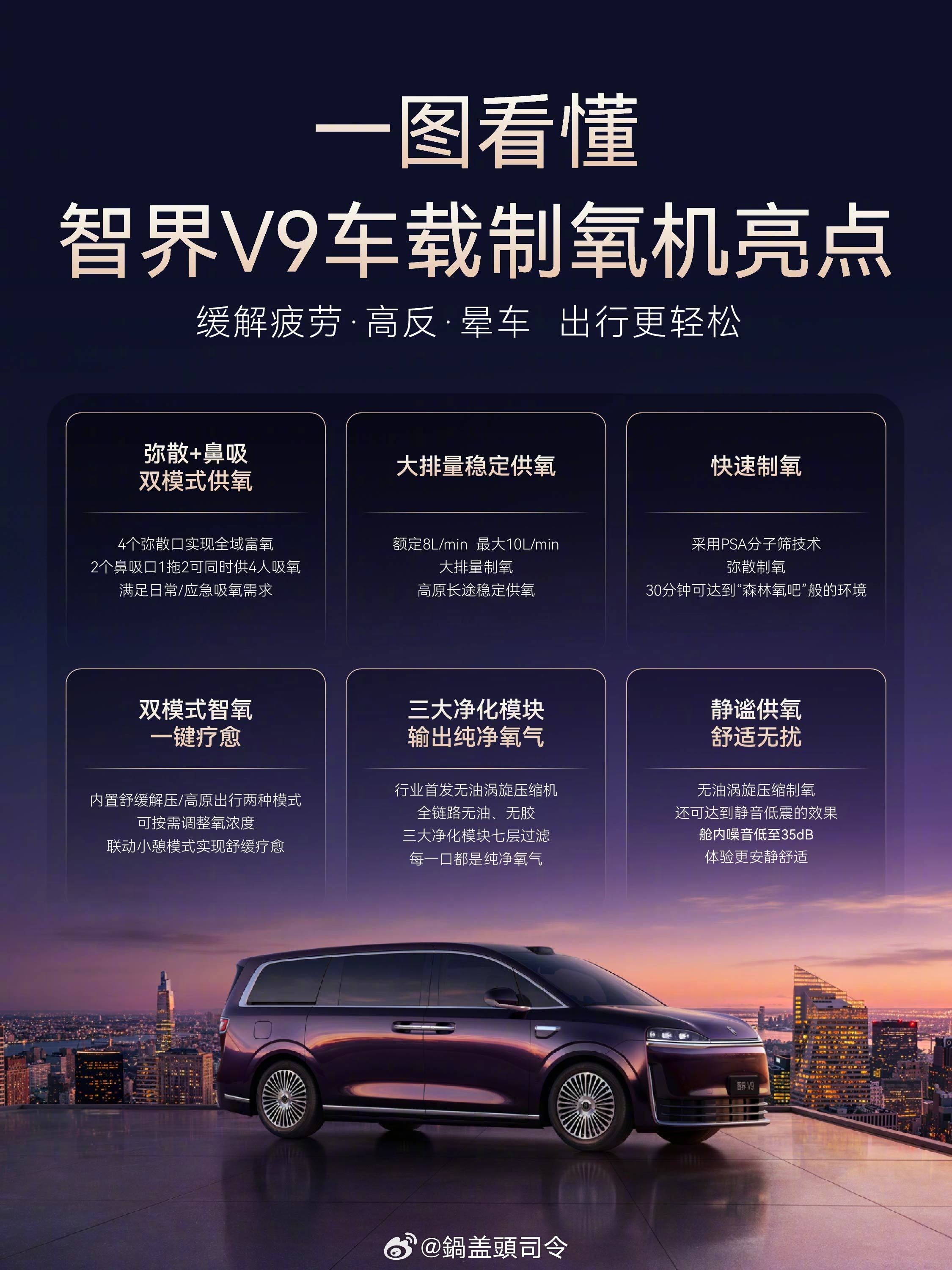#智界V9座舱还可以养生#安全，健康，舒适，MPV的王炸功能集齐了。 余承东官宣
