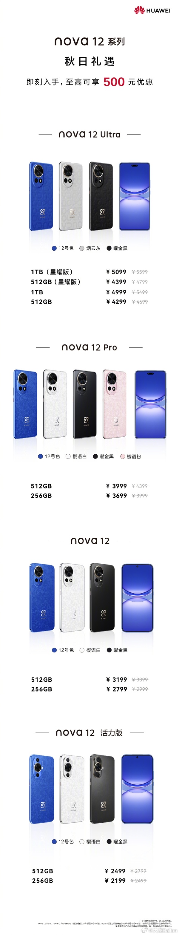 华为nova 12系列迎来官方降价华为nova 12活力版256GB版、512G