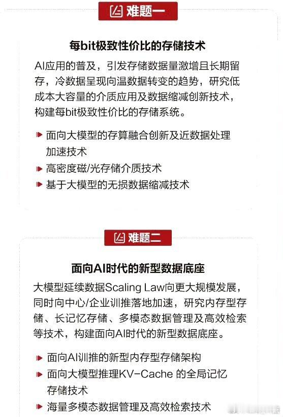 华为悬赏300万元求解难题 急切的打开，然后默默的关上了通往300万元的大门。太