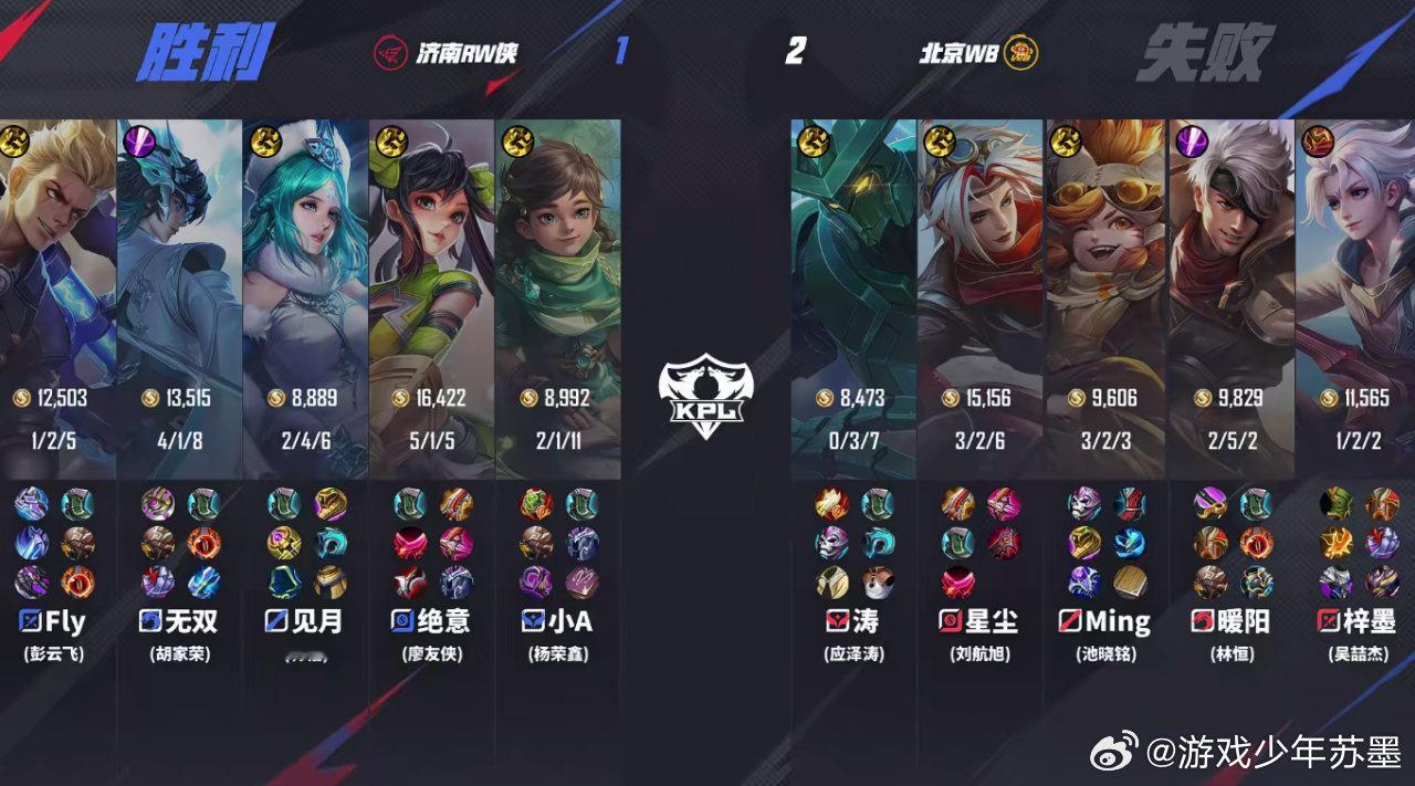 绝意孙尚香好C WB对战RW第三小局，恭喜RW扳回一局，绝意孙尚香这局太C了！ 