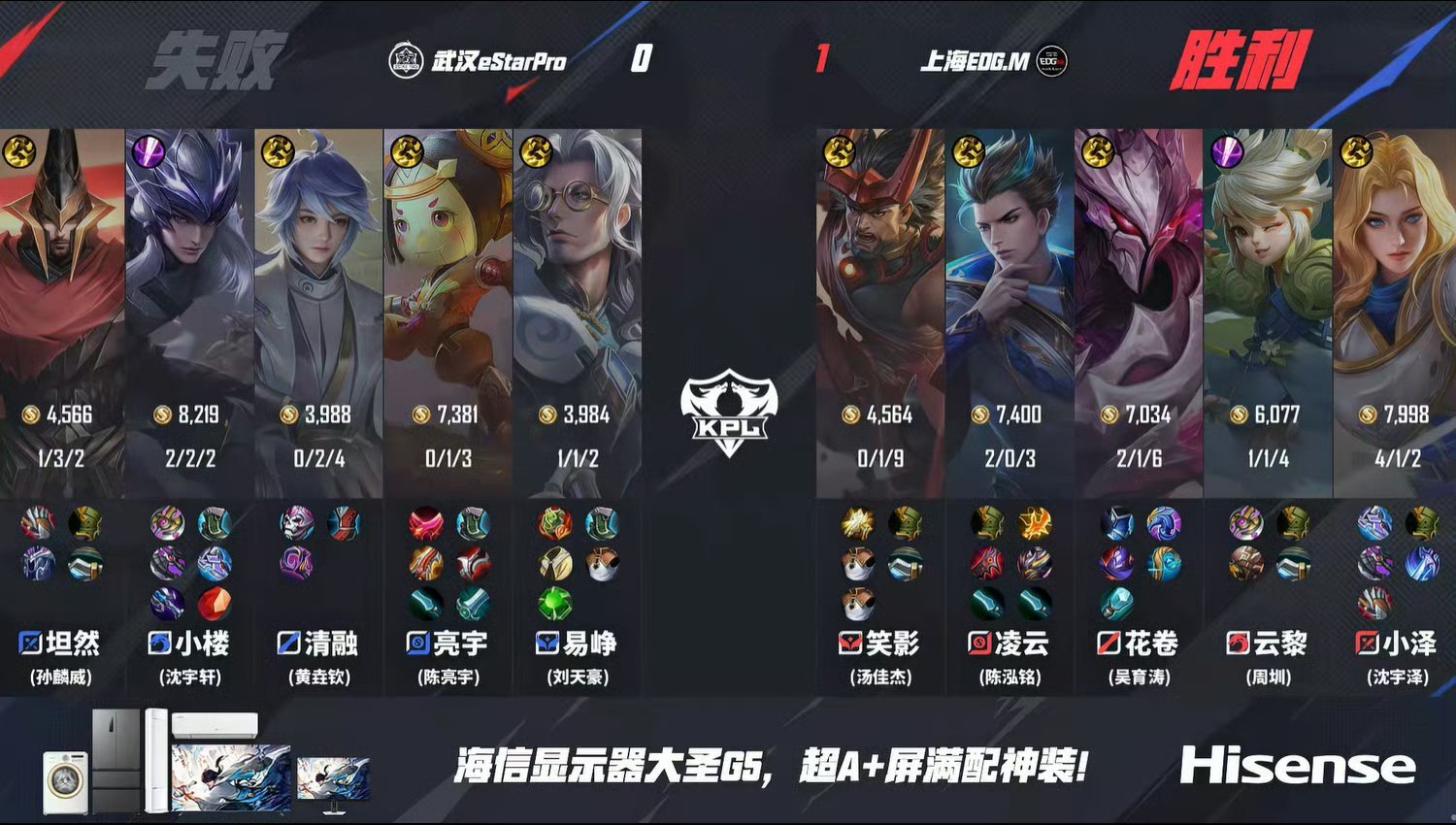 EDGM10分钟杀死比赛 在EDGM对战eStar的第一小局，EDGM10分钟速