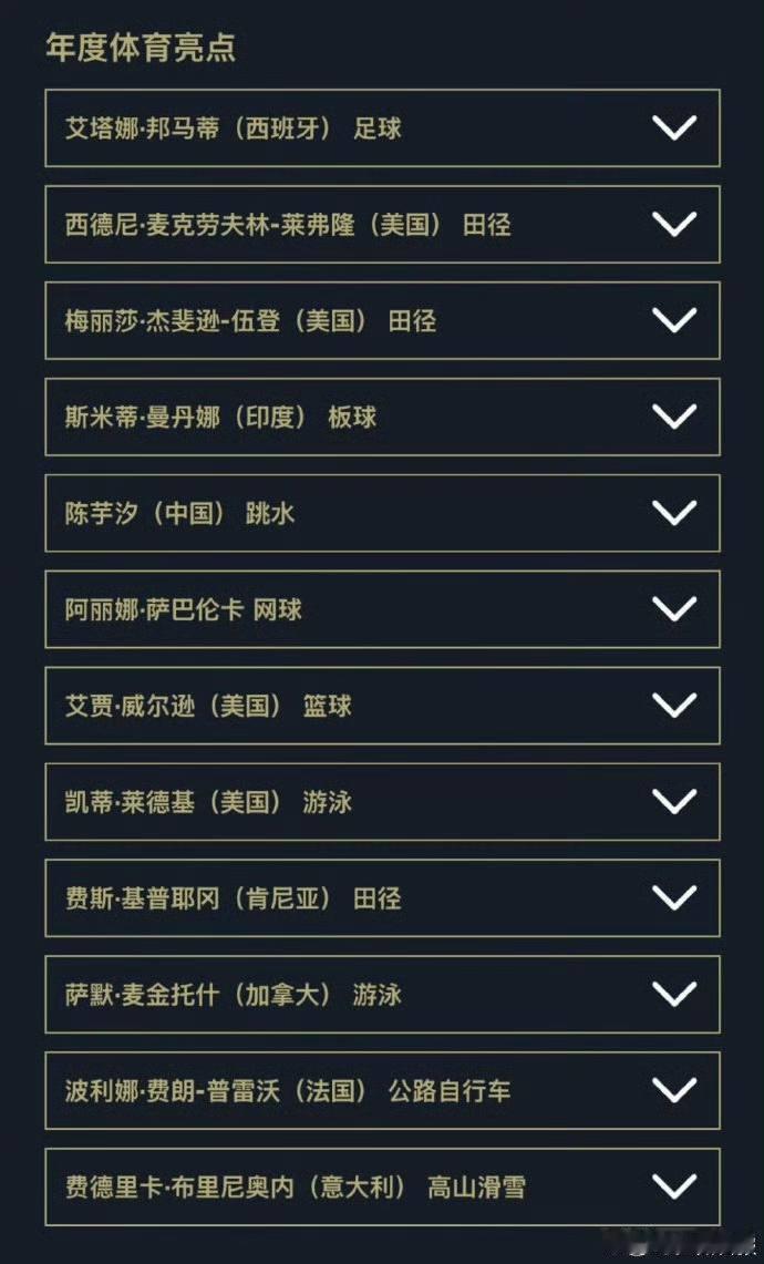 唯一的中国运动员！陈芋汐提名劳伦斯年度最佳女运动员】近日，劳伦斯年度最佳女运动员