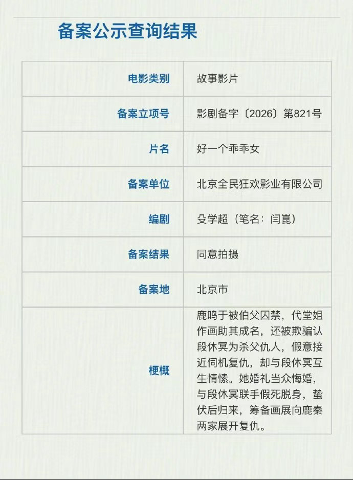 好一个乖乖女电影版谁来演 好一个乖乖女电影版正式通过立项！短剧版主演柯淳余茵，火