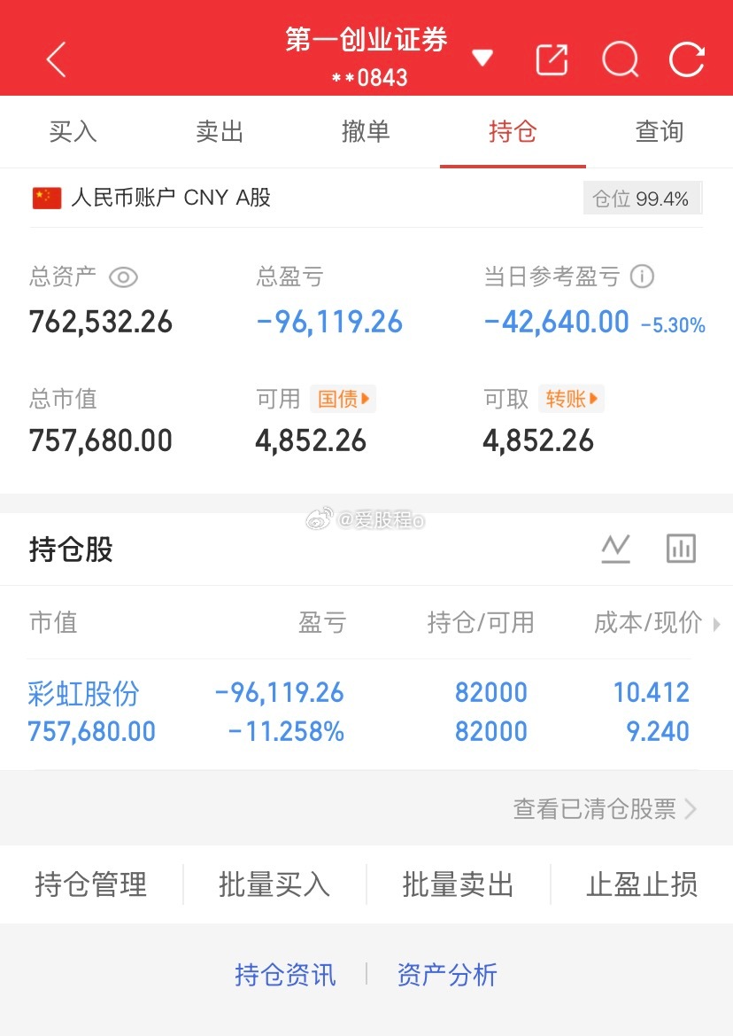 爱股程全职炒股日记40w本金挑战一年翻5倍，第（ 230）天！总资产：76w当日