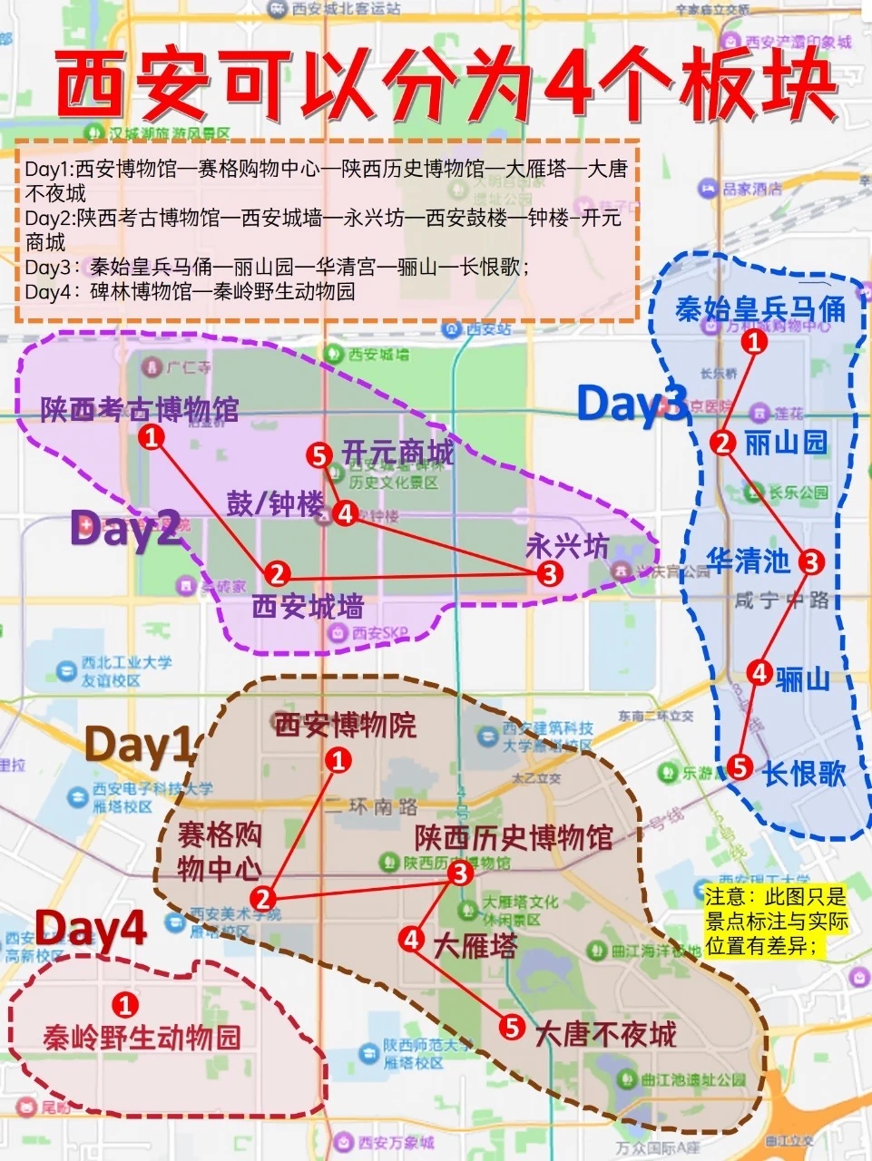 西安4天4个板块新玩法✅不用多走冤枉路