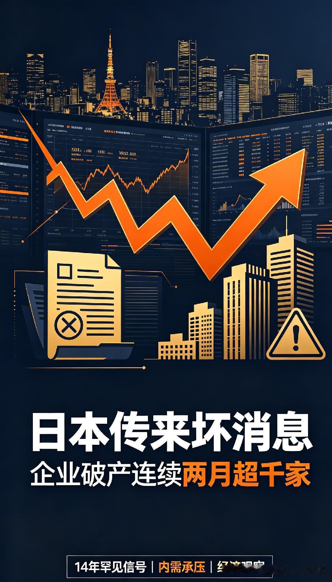 哇塞！日本传来个得警惕的经济信号啦！最新数据显示，当地企业破产数量连续俩月超千，