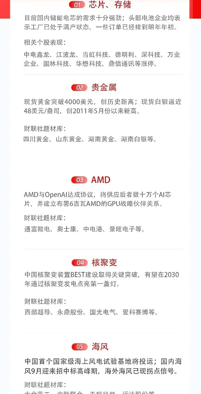 明日三大热点板块聚焦（收藏）1，半导体芯片10大热点公司江波龙、华虹公司、灿芯股
