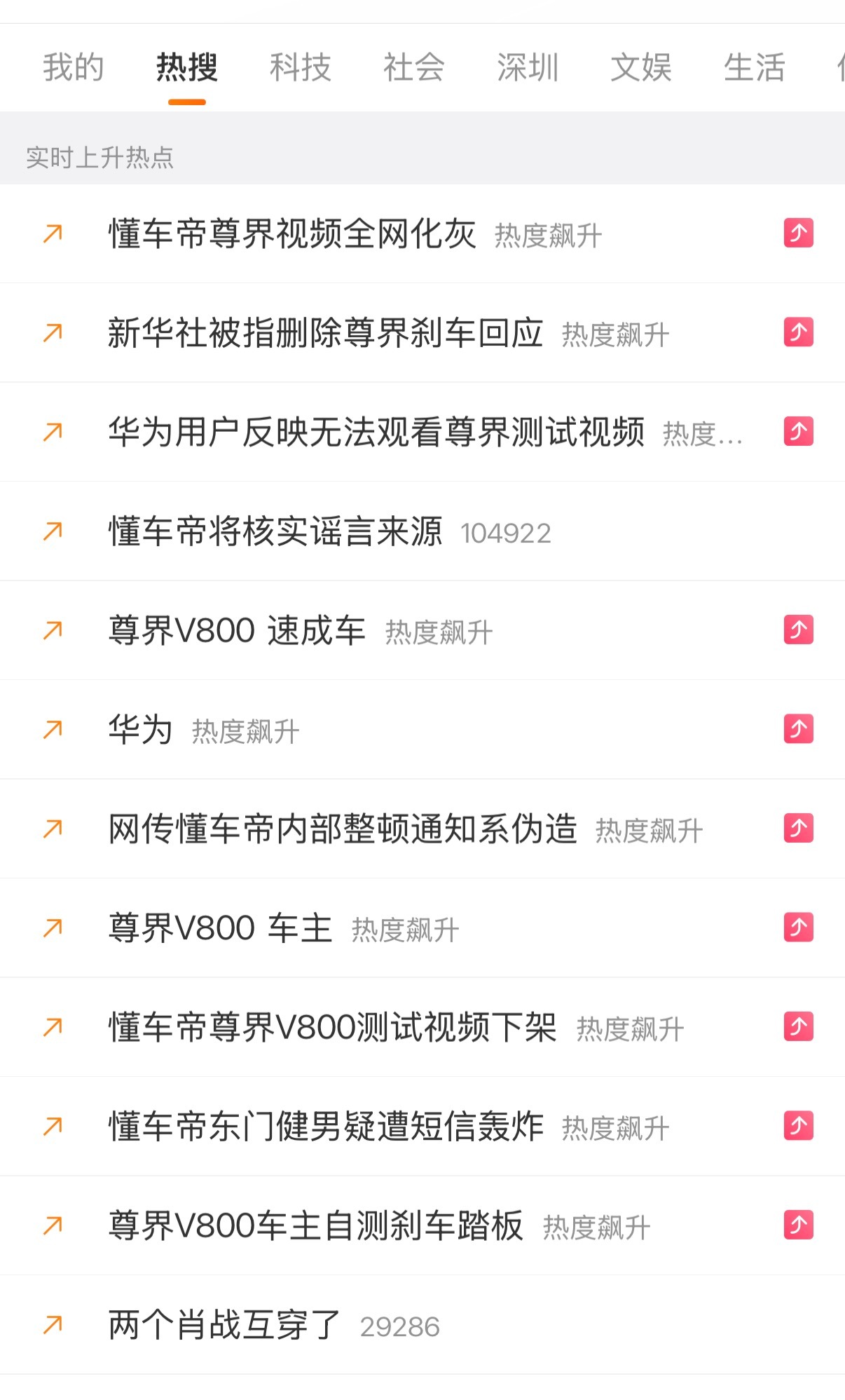 懂车帝尊界视频全网化灰 今天的热搜全是这个，越搞越大啊，看来有一方要非死即残了[