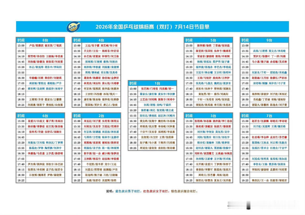 这次全锦赛，赛程就像批阅奏章！
几张图片要自己来回切换，放一张图片又根本看不清楚