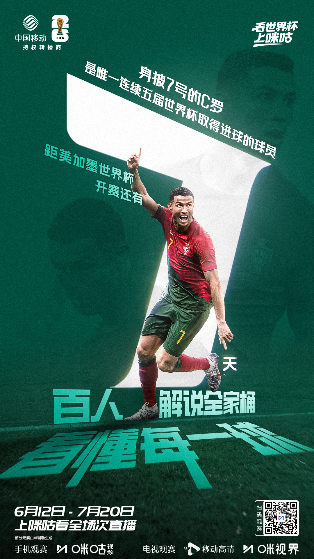 C罗#神秘嘉宾空降世界杯# ⭐身披7号球衣的C罗是唯一连续五届世界杯破门的球员?