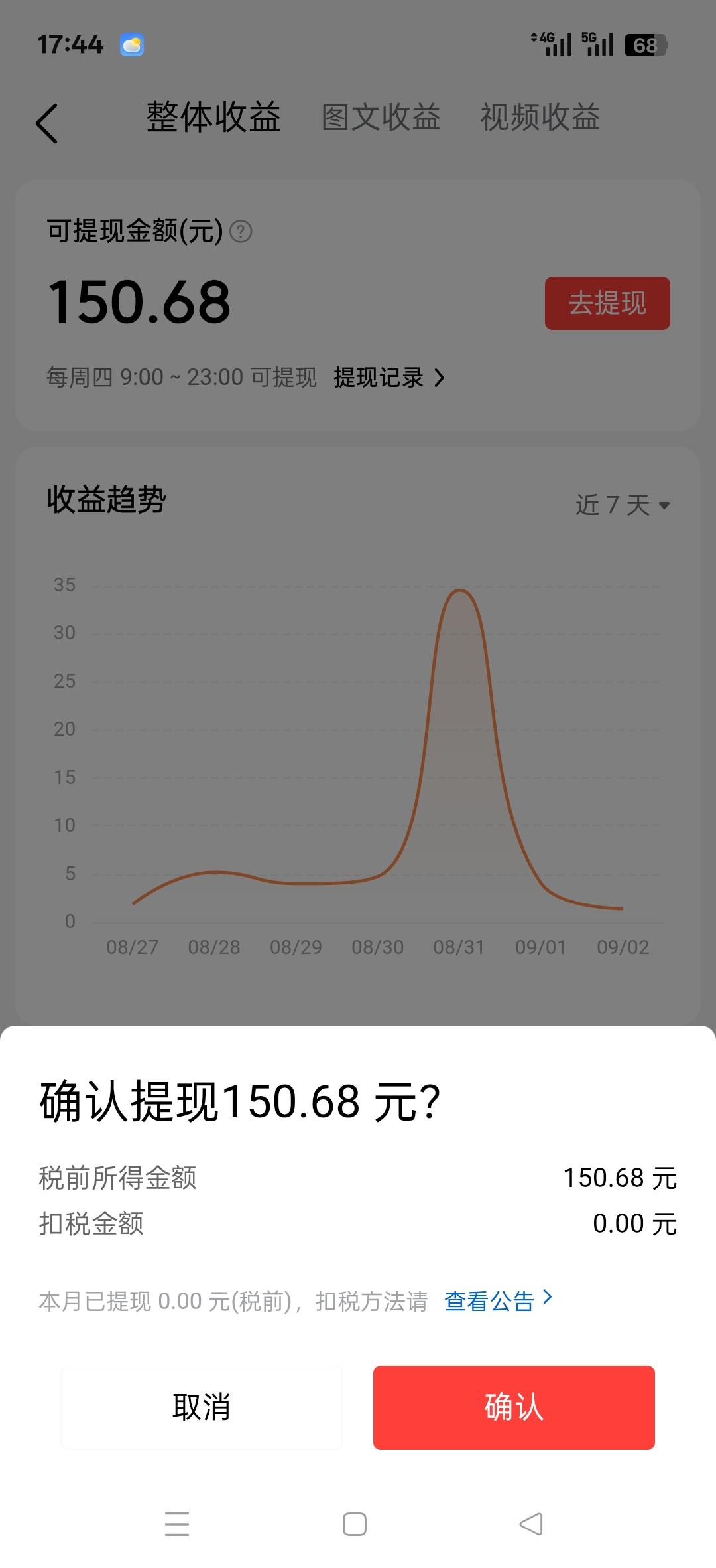 今日提现150.68元！

勤能补拙是良训，一份辛劳一份才。春华秋实！继续加油！