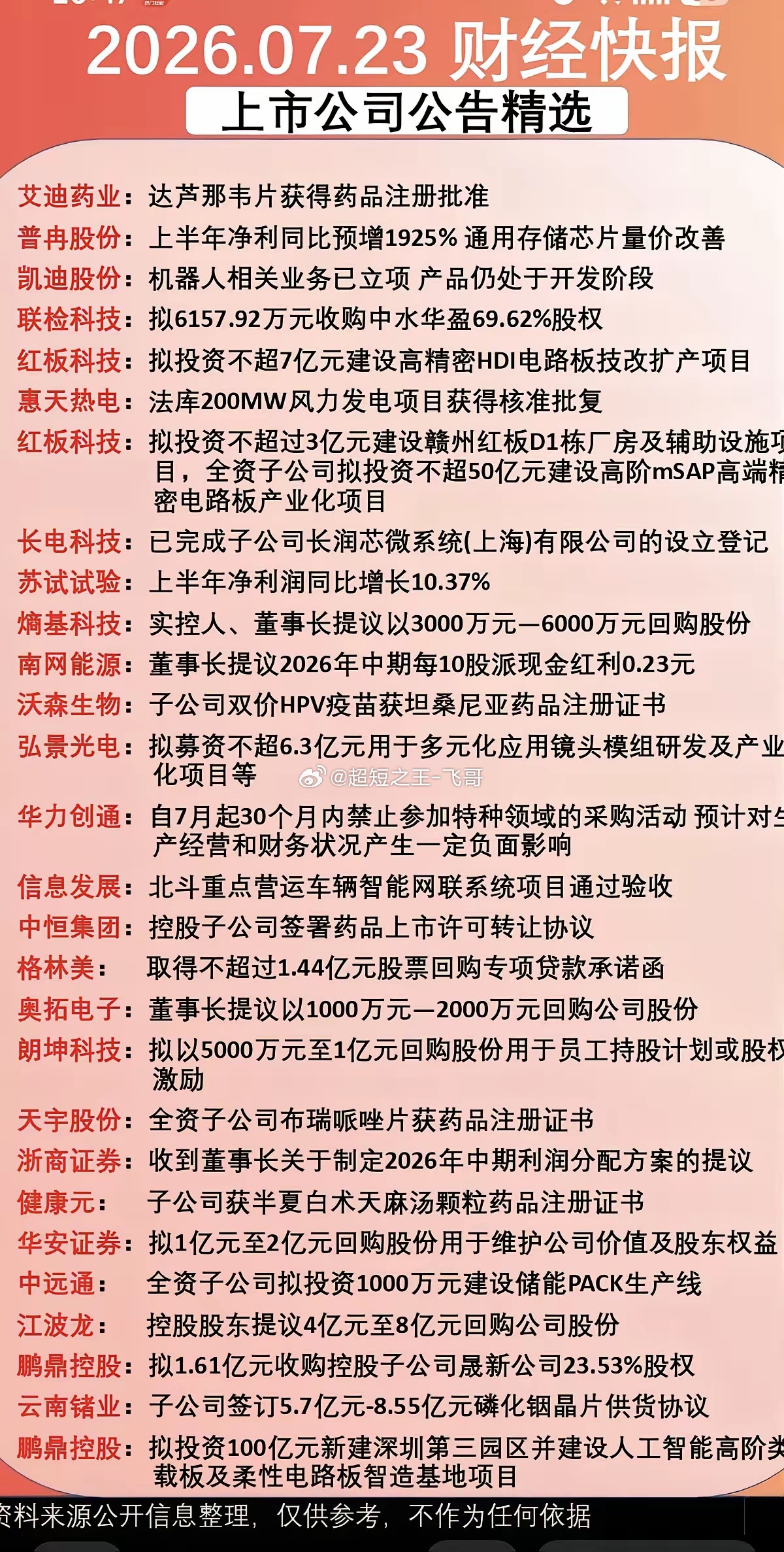 7.23周四  晚间财经公告汇总！28家公司发布公告：1.半年报业绩披露2.投资