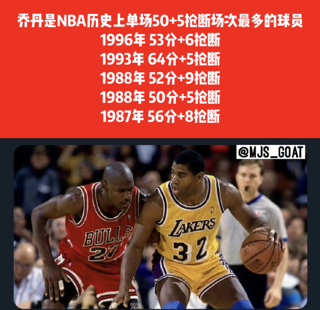乔丹是NBA历史上单场50+5抢断场次最多的球员！一边得分，防守也是不带放松的！