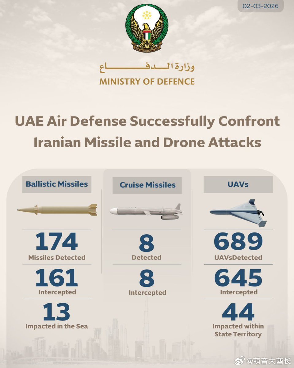 王爷们拦截声明比乌克兰的还离谱。