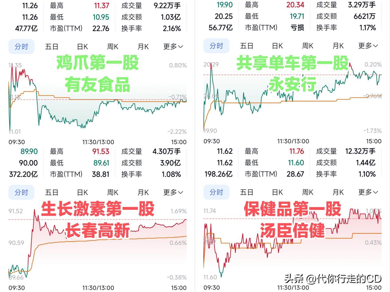 消费者一闹、一曝光…
对于一些人，是苦口良药；
对于另一些人，是一剂猛药!
有些