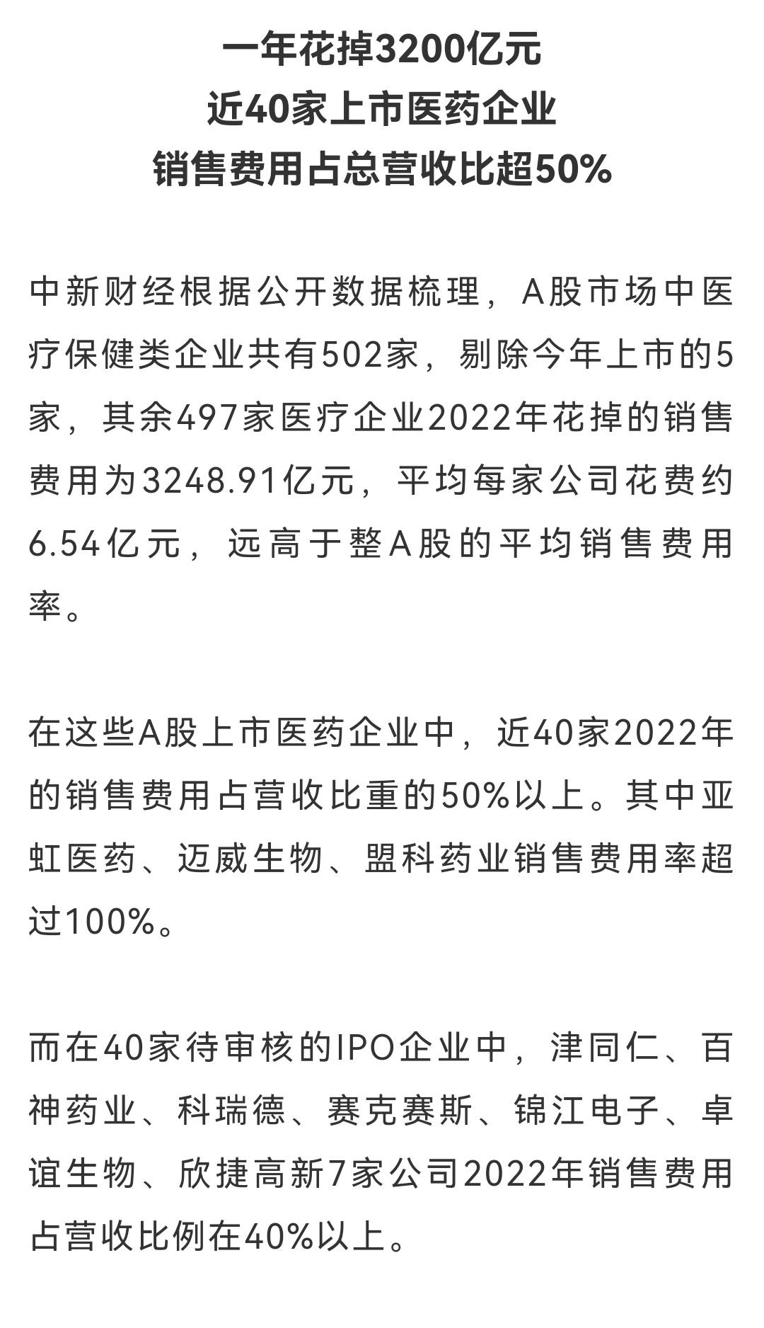 #药企一年花费3200亿用于销售#羊毛出在羊身上，最终还是转嫁到患者身上。 ​​