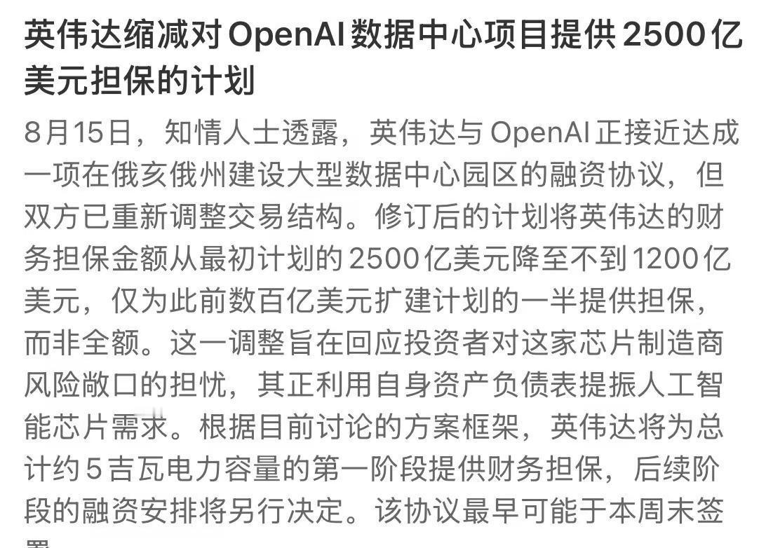英伟达缩减OpenAI数据中心担保规模。双方筹建大型AI数据中心，担保金额由25