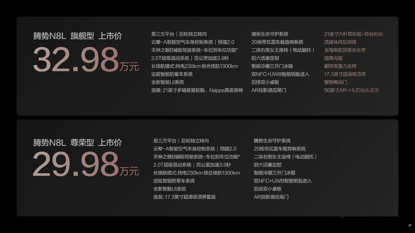 今晚新车上市热闹的很呐，就比如2998炸场的腾势n8l ，我觉得是真豁出去了！作