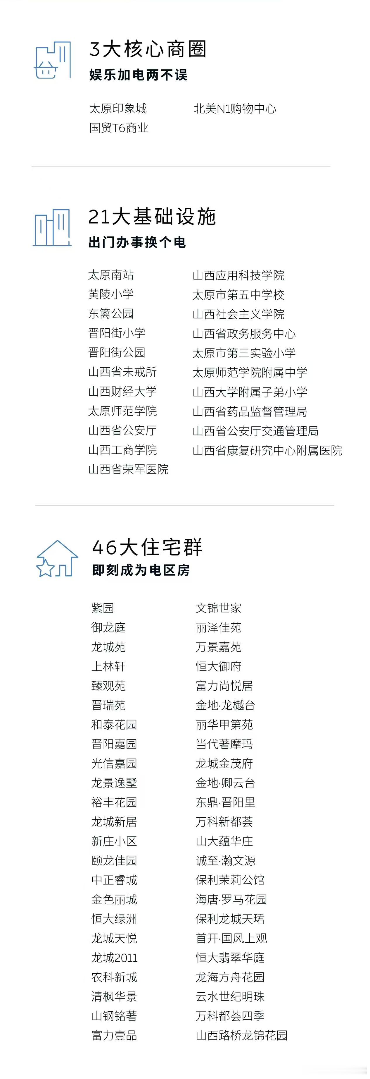 换电站是电动车的加油站蔚来换电站 | 太原龙城天悦 上线周边3公里覆盖3大核心商