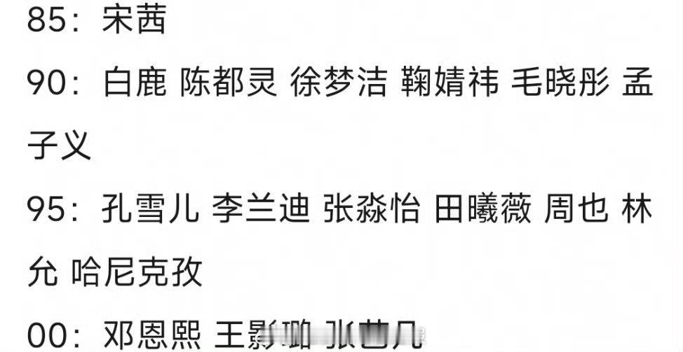 星光大赏确定出席明星名单更新，85、90、95、00花生都来了